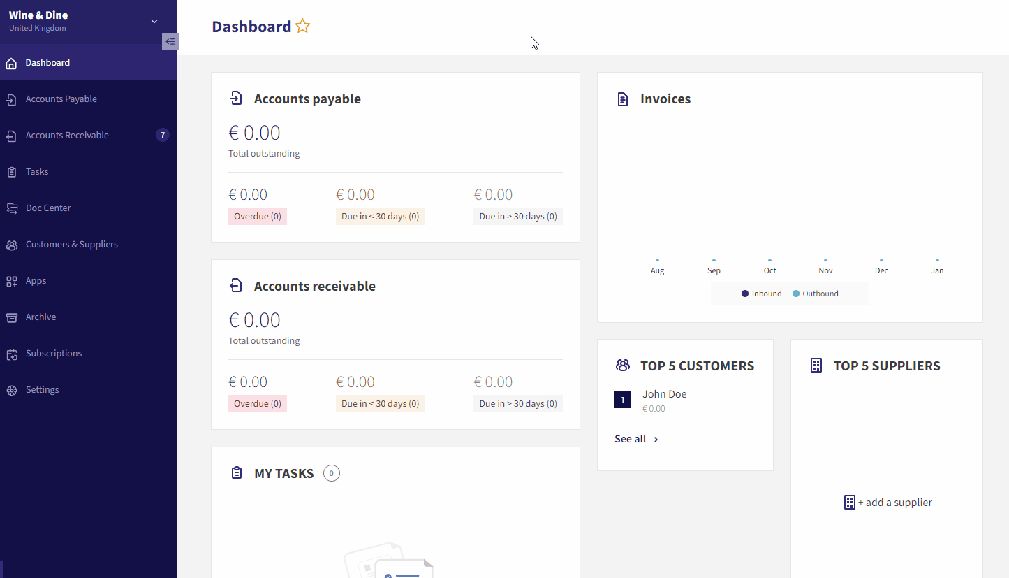 Default-delivery-channel-EN.gif
