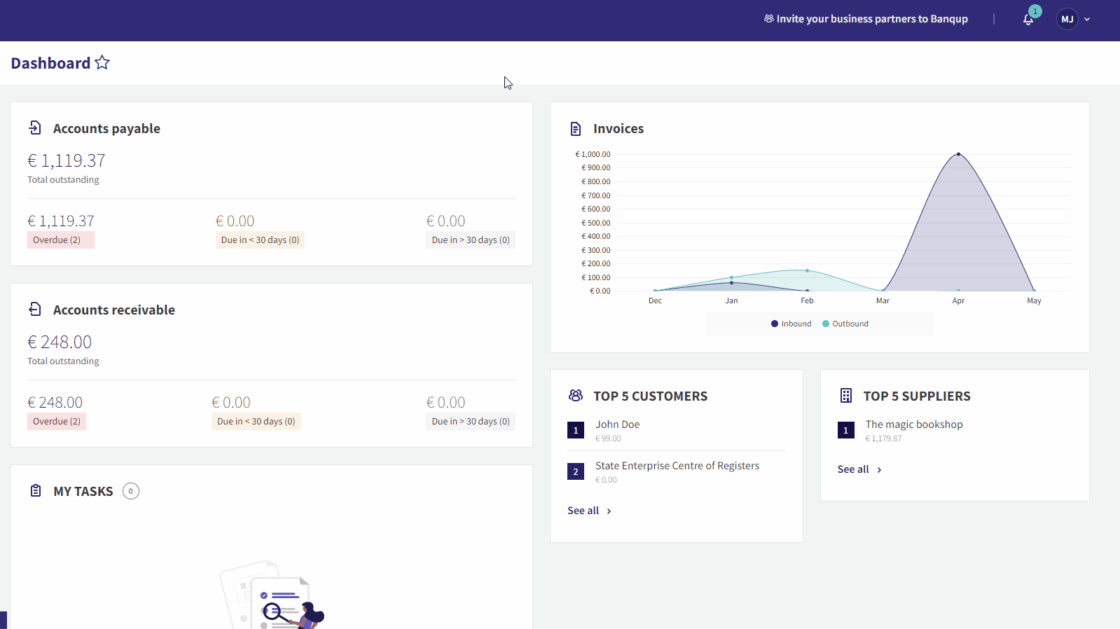 Alerts-product-export-EN.gif