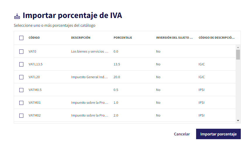 porcentaje_de_retenci_n_4.png