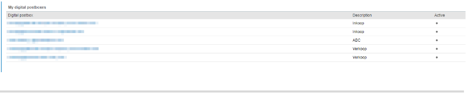 Mailbox_IDs.png